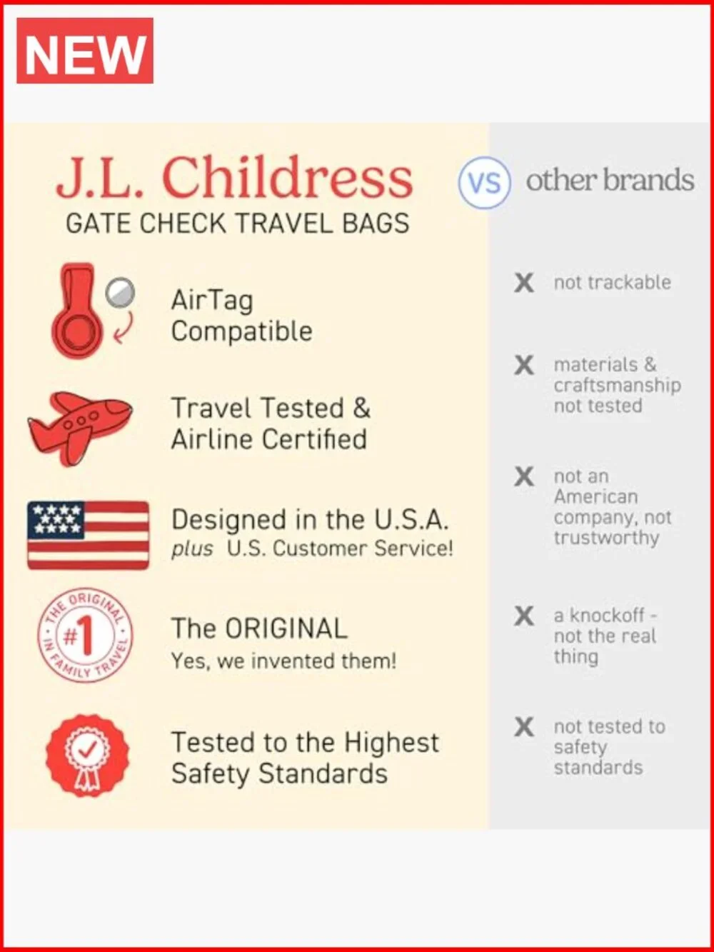 Gate Check Travel Bag for Car Seats, AirTag Compatible